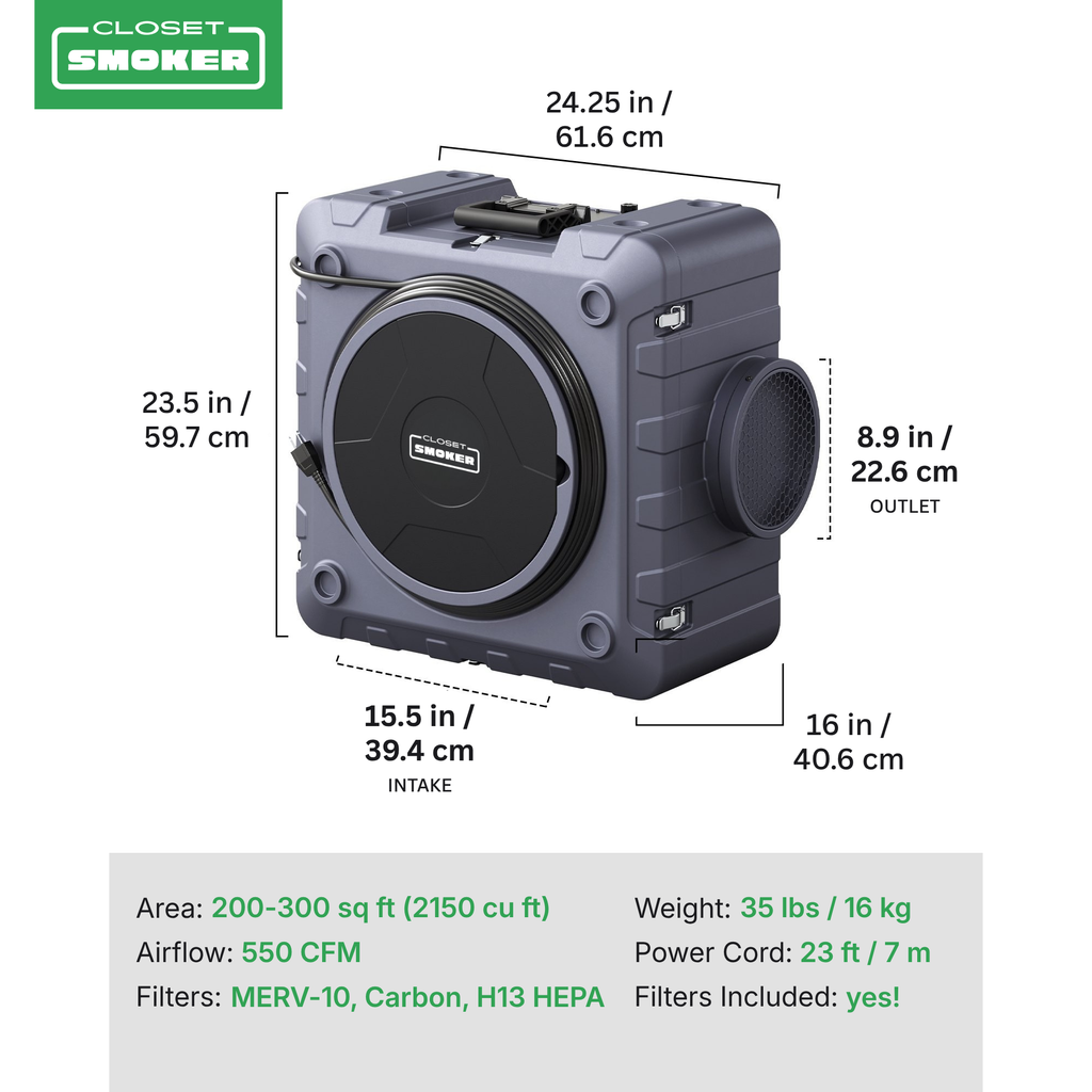 A Closet Smoker portable air purifier shown with unit dimensions and feature text on a white background. The air purifier is gray with a black filter inlet cover and visible side outlet. The image includes measurements for height, width, and depth, plus airflow and weight specifications.