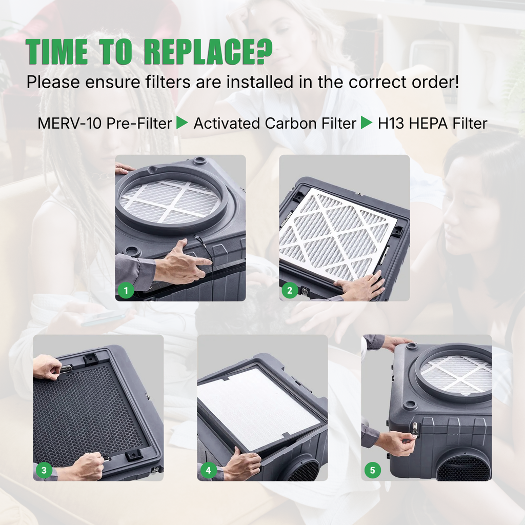 Instruction graphic showing how to replace the three air purifier filters in a gray Closet Smoker unit, with five numbered panels demonstrating the correct order visible from the outside: MERV-10 pre-filter, activated carbon filter, and H13 HEPA filter being the innermost filter. Text at the top reads 'TIME TO REPLACE?' and reminds users to ensure filters are installed in the correct order.