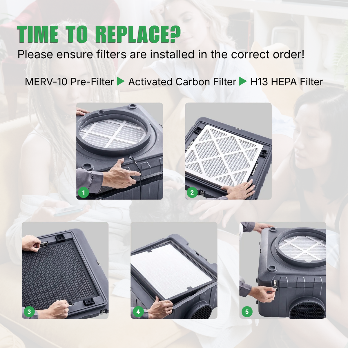 Instruction graphic showing how to replace the three air purifier filters in a gray Closet Smoker unit, with five numbered panels demonstrating the correct order visible from the outside: MERV-10 pre-filter, activated carbon filter, and H13 HEPA filter being the innermost filter. Text at the top reads 'TIME TO REPLACE?' and reminds users to ensure filters are installed in the correct order.